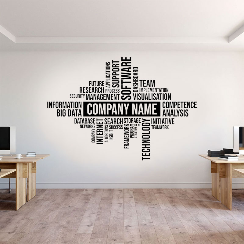 Decalque de parede com nome co - Office Furniture Names avaliação e preço
